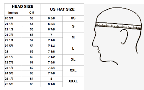 Hat Sizing Guide